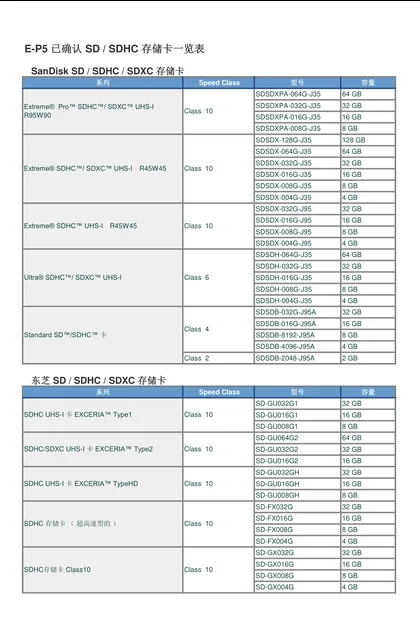 olympus 奥林巴斯 TG-5_SDCARD_SUPPORT